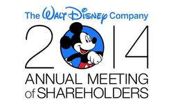Disney Shareholders Meeting Wrap-Up