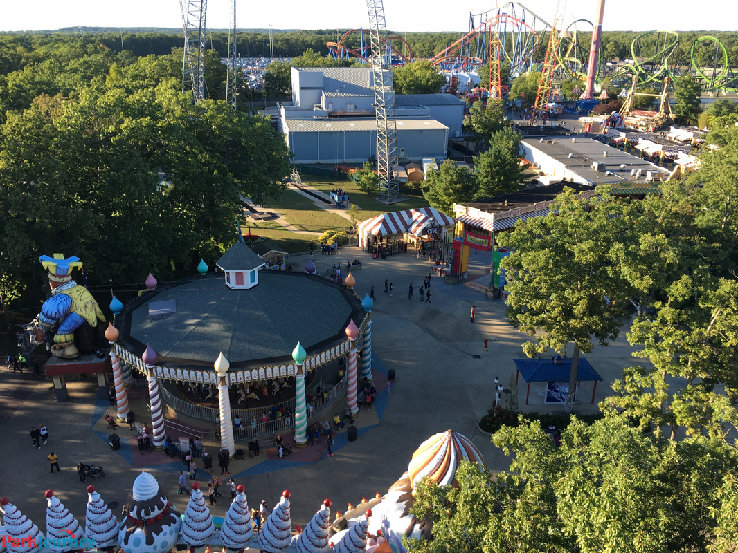 carousel chooser