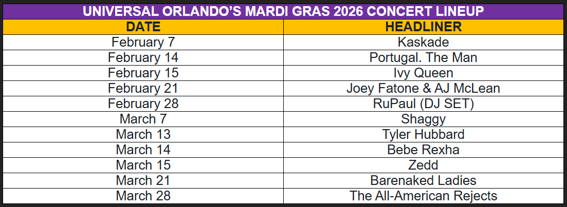 Pop Superstar Bebe Rexha, Grammy Award-Winning DJ and Producer Zedd and More to Headline Universal Orlando's Mardi Gras 2026 Celebration